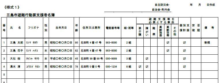 避難行動要支援者名簿