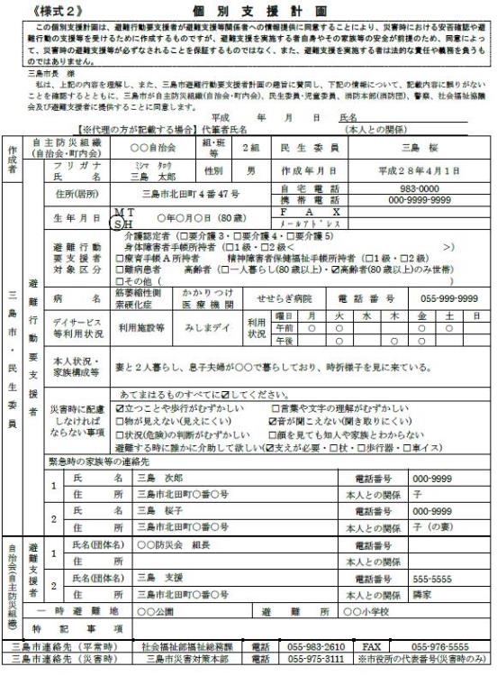 個別支援計画