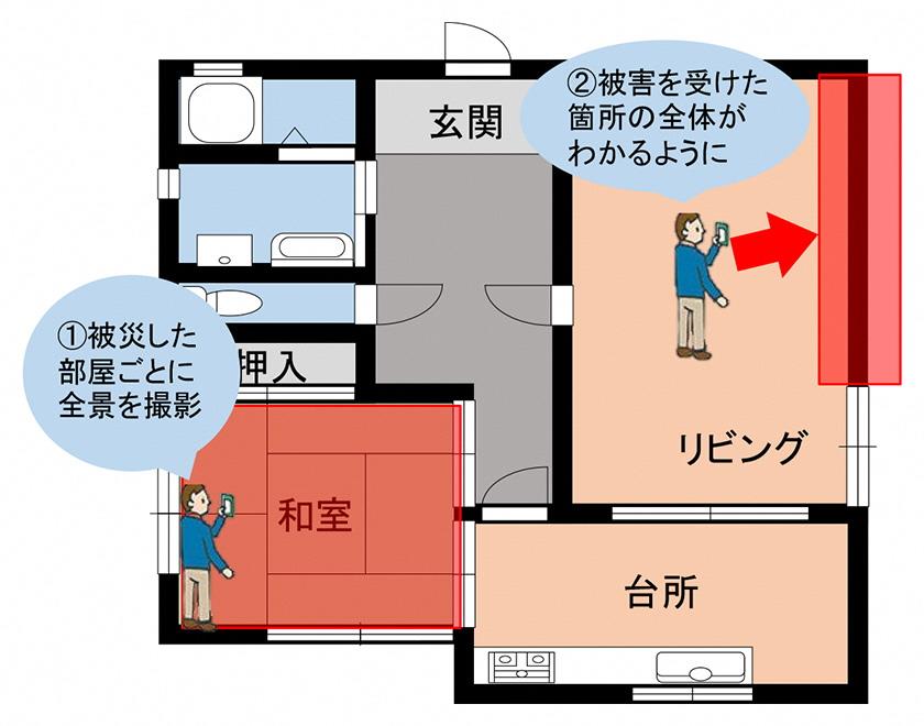 建物被害写真撮影（屋内）