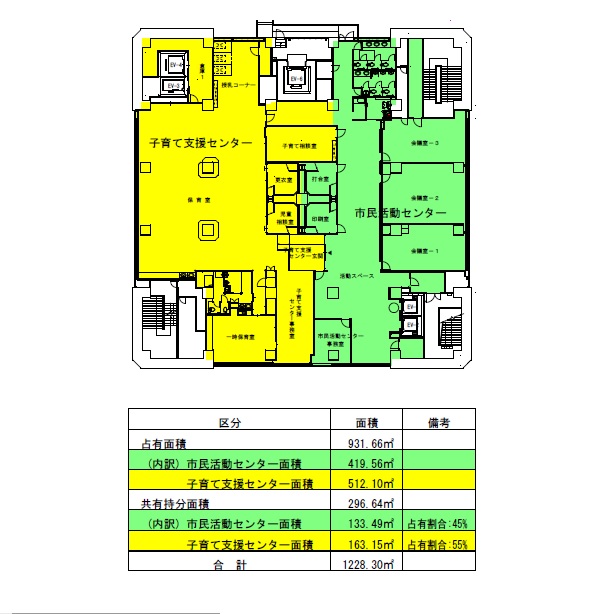 本町プラザ平面図