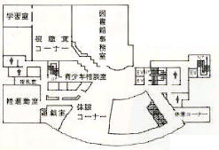 生涯学習課２階