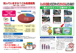 広報みしま各ページ画像