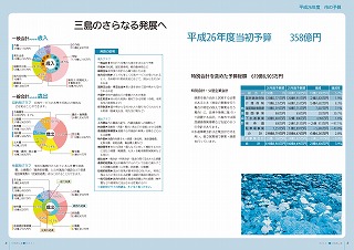 広報みしま各ページ画像