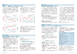 広報みしま各ページ画像