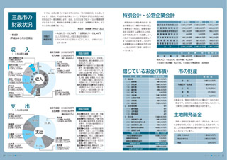 広報みしま各ページ画像