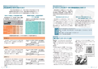 広報みしま各ページ画像