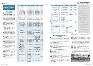 広報みしま各ページ画像