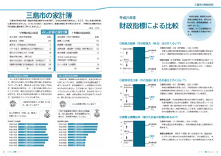 広報みしま各ページ画像