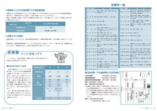 広報みしま各ページ画像