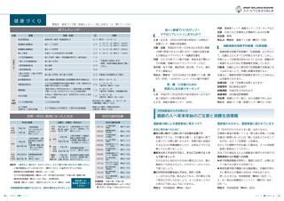 広報みしま各ページ画像