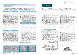 広報みしま各ページ画像