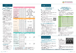 広報みしま各ページ画像