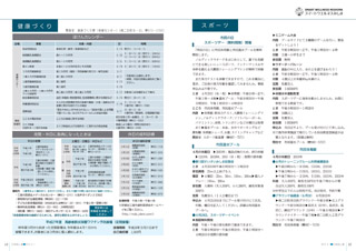 広報みしま各ページ画像