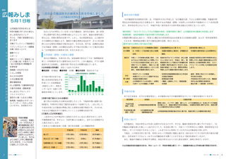 広報みしま各ページ画像