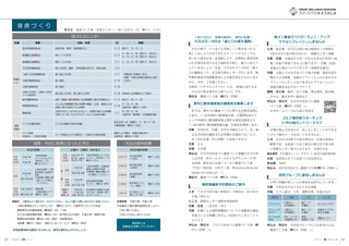 広報みしま各ページ画像