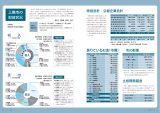 広報みしま各ページ画像