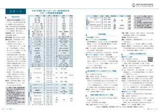 広報みしま各ページ画像