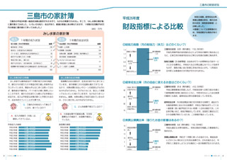 広報みしま各ページ画像