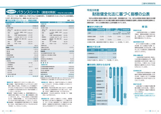 広報みしま各ページ画像