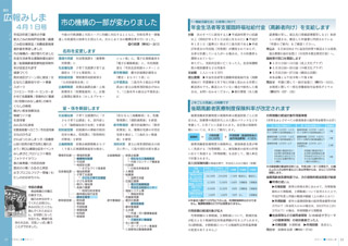 広報みしま各ページ画像