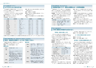 広報みしま各ページ画像