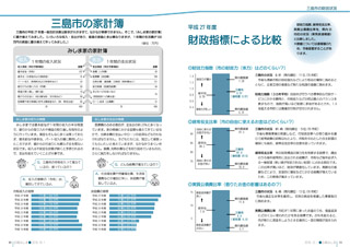 広報みしま各ページ画像