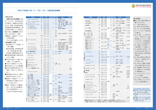 広報みしま各ページ画像