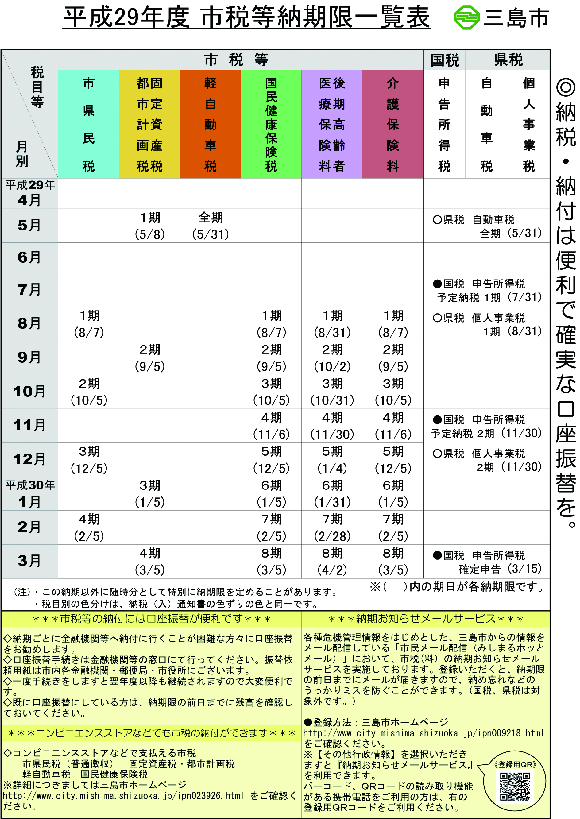 広報みしま各ページ画像