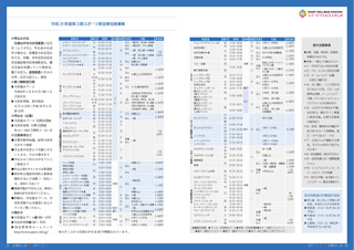 広報みしま各ページ画像