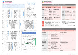 広報みしま各ページ画像