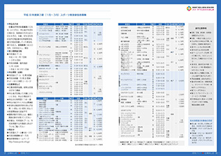 広報みしま各ページ画像