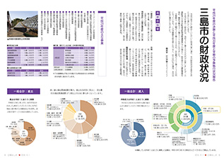 広報みしま各ページ画像