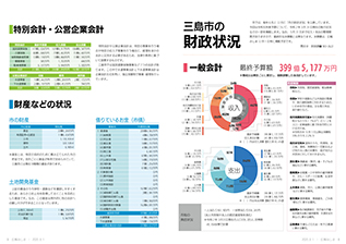 広報みしま各ページ画像