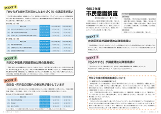 広報みしま各ページ画像