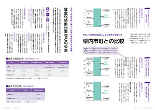 広報みしま各ページ画像