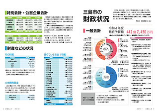 広報みしま各ページ画像