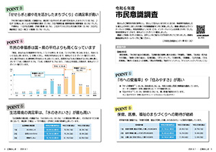 広報みしま各ページ画像