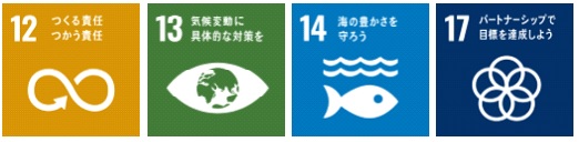 SDGs（海洋プラスチック）