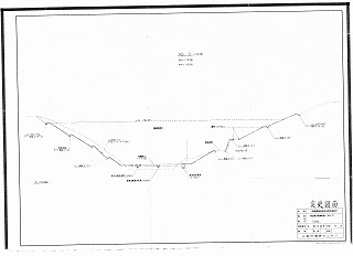 第３処分場　縦断図sam