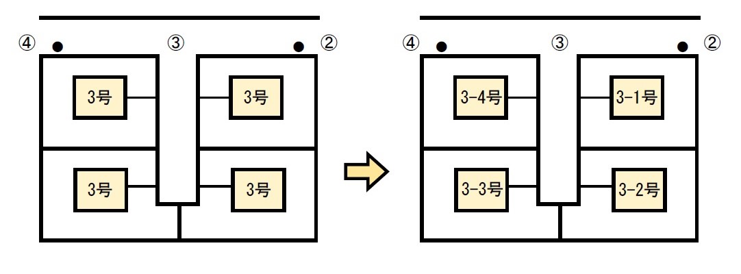 住居表示2