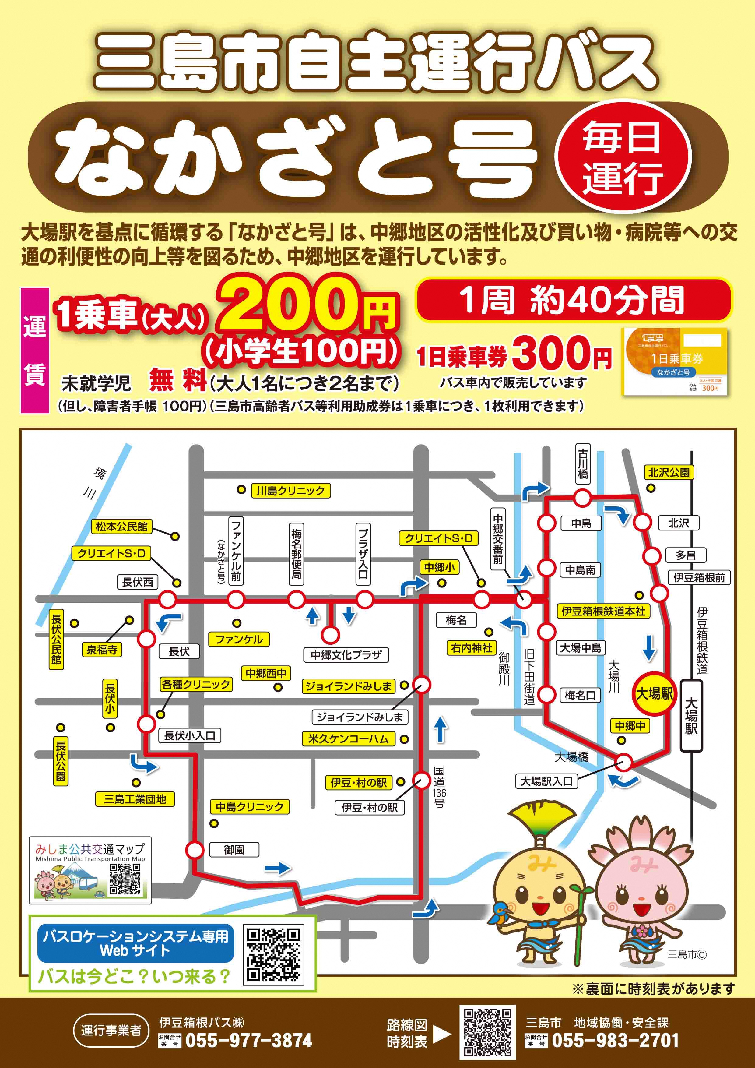 なかざと号経路図JPG