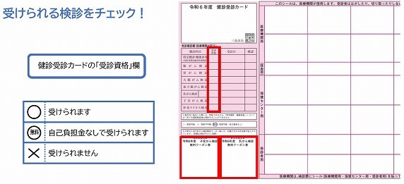 受診資格の確認