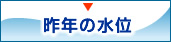 小浜池昨年の水位バナー画像