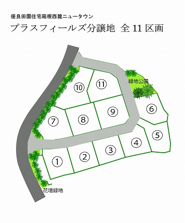 市山開発区域図