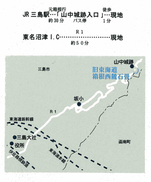 旧東海道箱根西麓石畳の地図