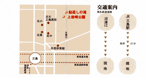 上岩崎公園と鮎返しの滝の地図