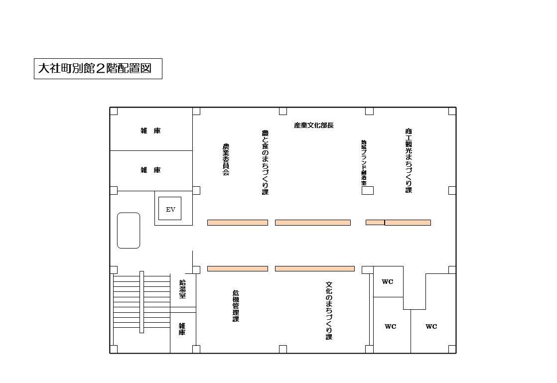 農と食のまちづくり課の案内図