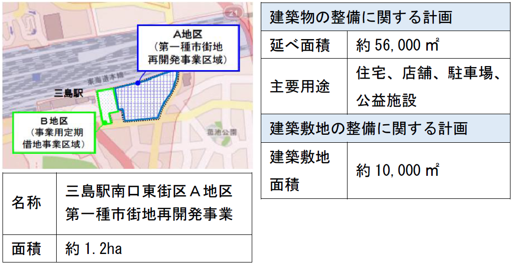 200501区域図