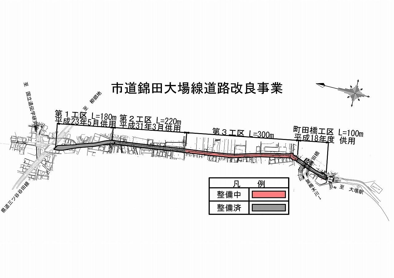 市道錦田大場線_工事箇所参考図