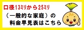 旧口径13ミリから25ミリ